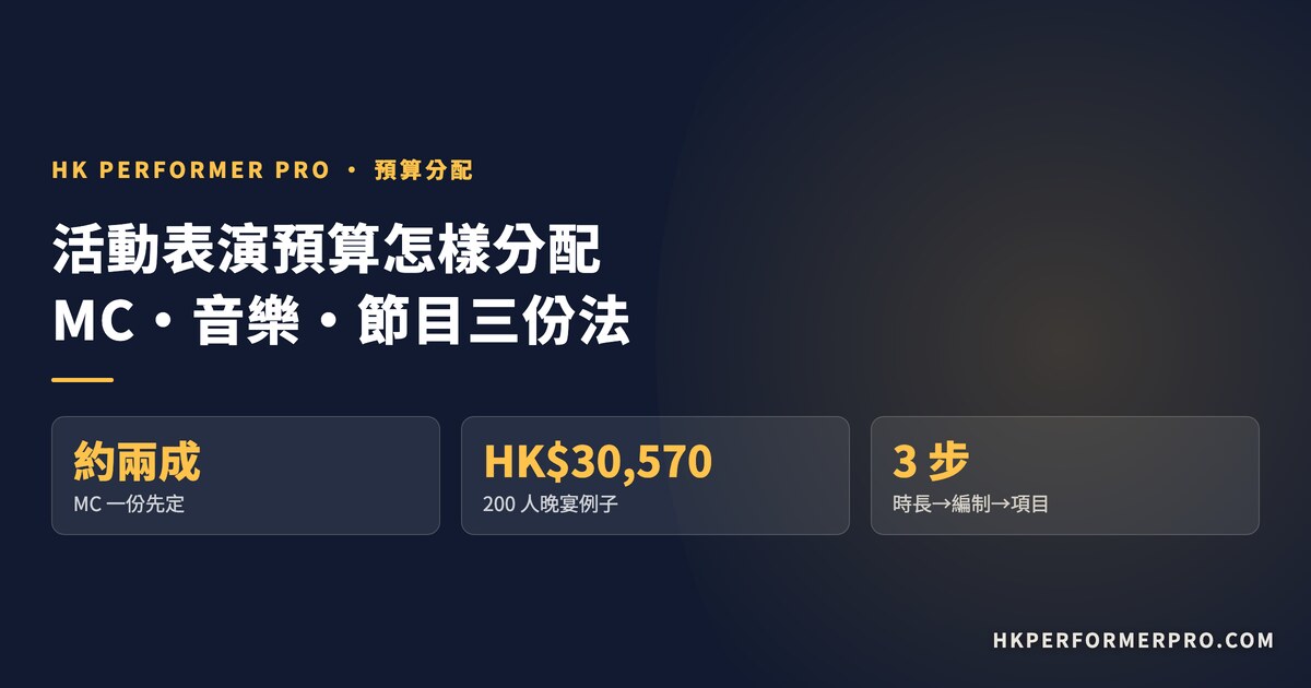 HK Performer Pro